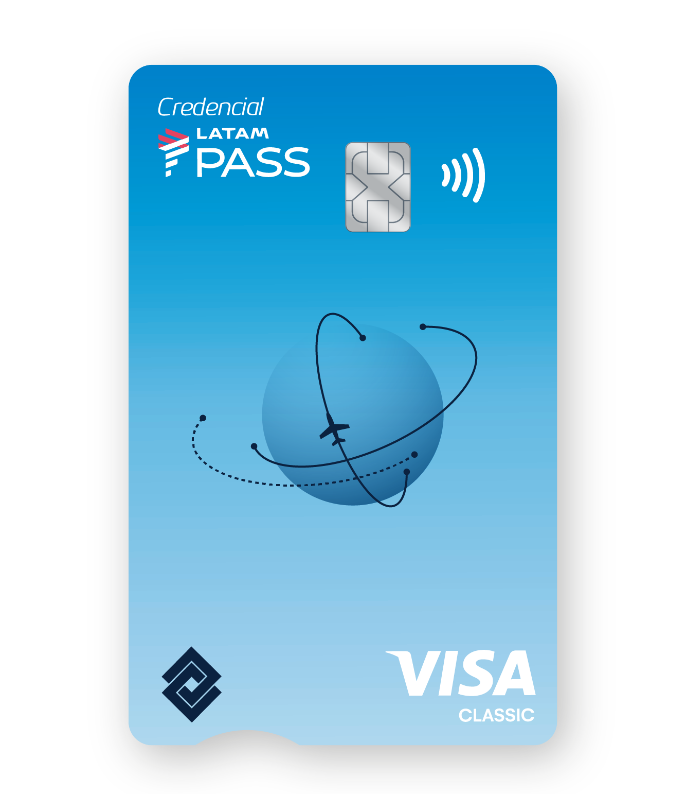 Latam Pass Clásica