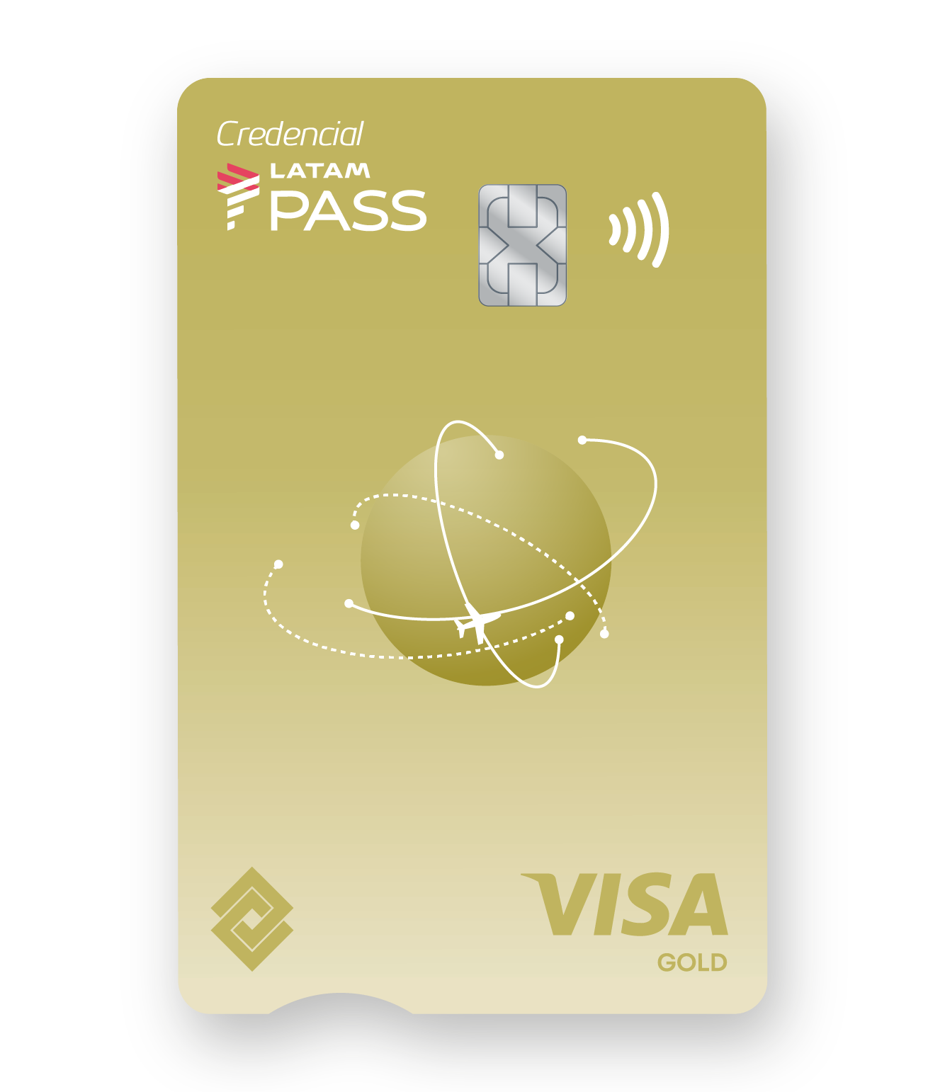 Latam Pass Gold
