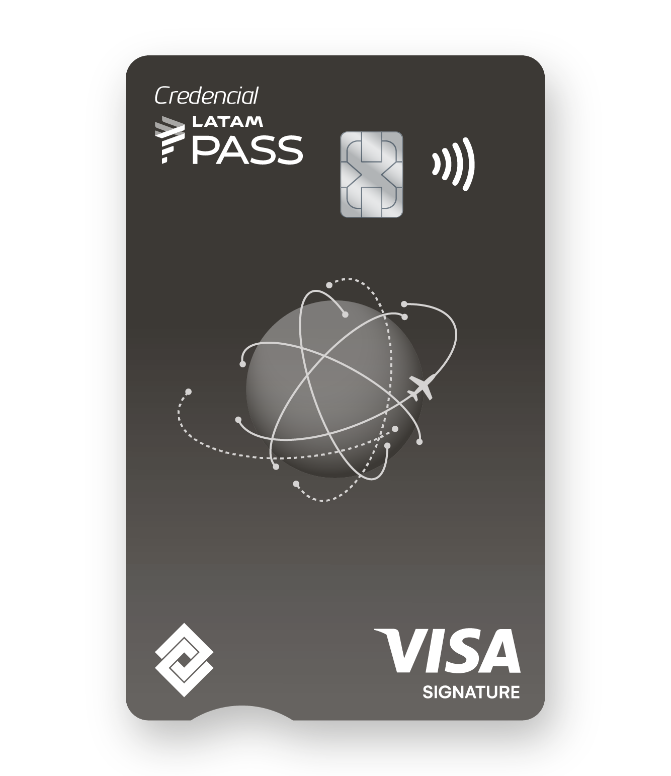 Latam Pass Signature