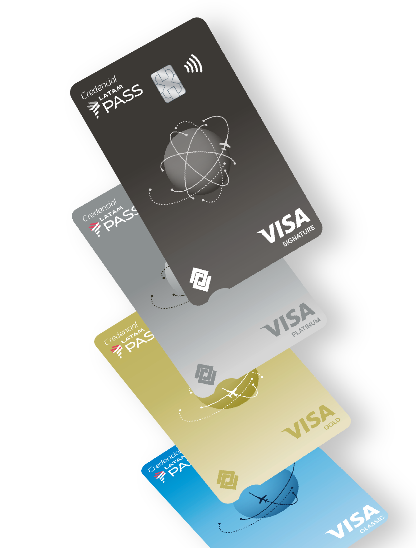 Tarjetas de Crédito Visa Latam Pass