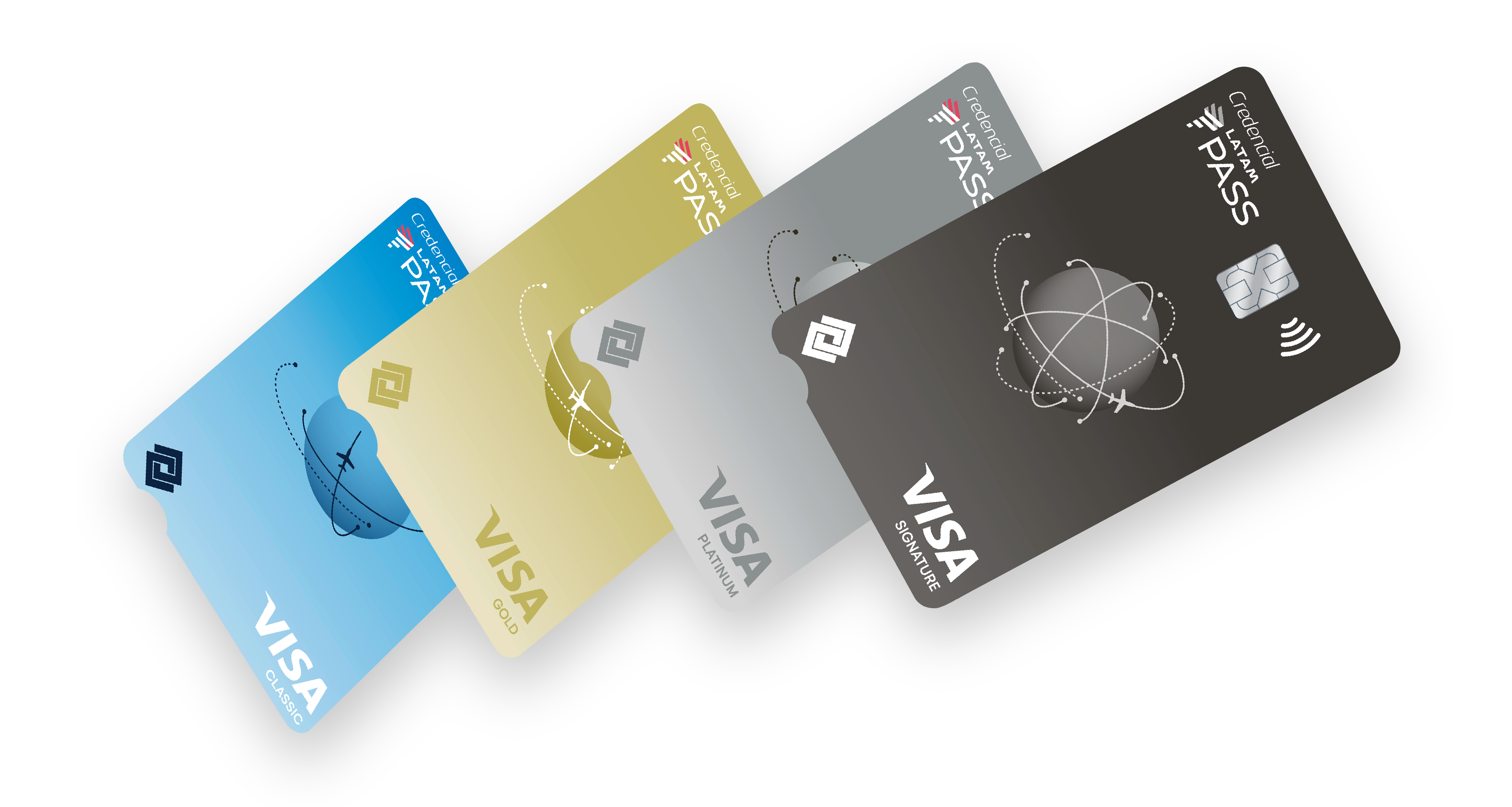 Tarjetas de Crédito Visa Latam Pass